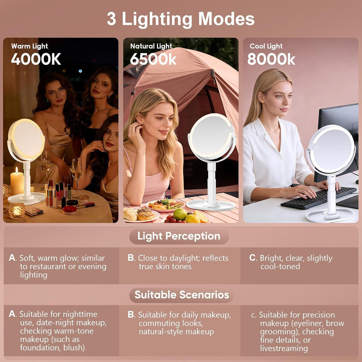 Rechargeable Lighted Makeup Mirror, 10X Magnification, 7 Inch