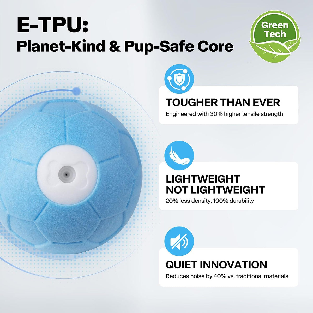 Interactive Dog Ball,Automatic Rolling Ball for Small,Medium & Large Dogs,Touch Activated Self Moving Toy with LED Lights, Upgraded ETPU Material,Ip65 Waterproof for Indoor/Outdoor Play