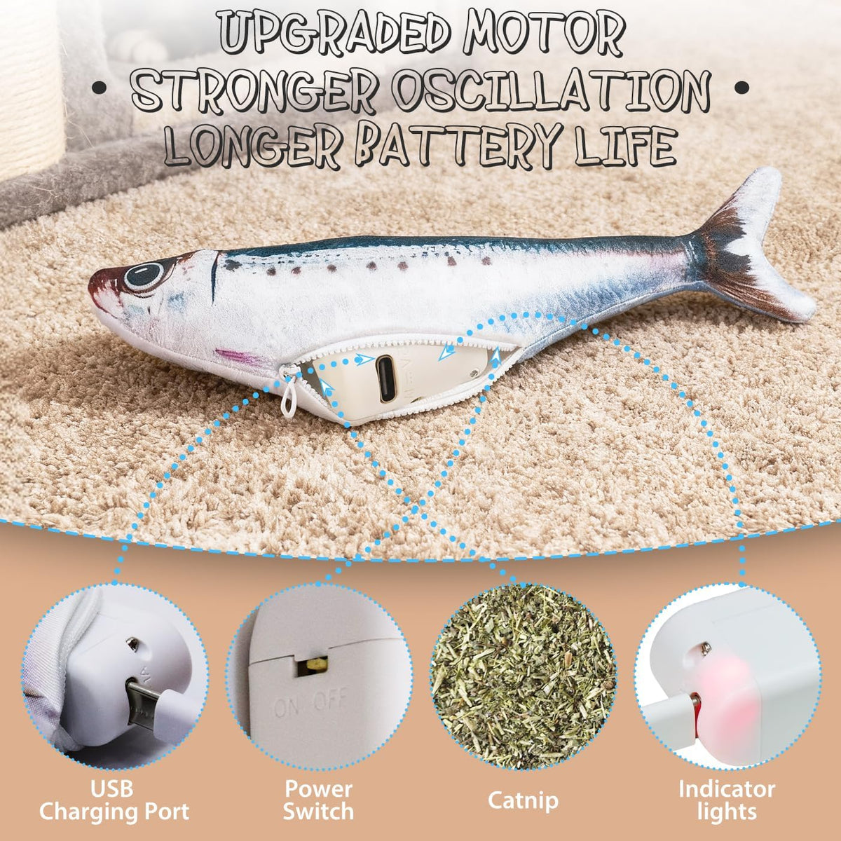 Cat Toys Flopping Fish 3 Pack Rechargeable Interactive for Indoor Exercise
