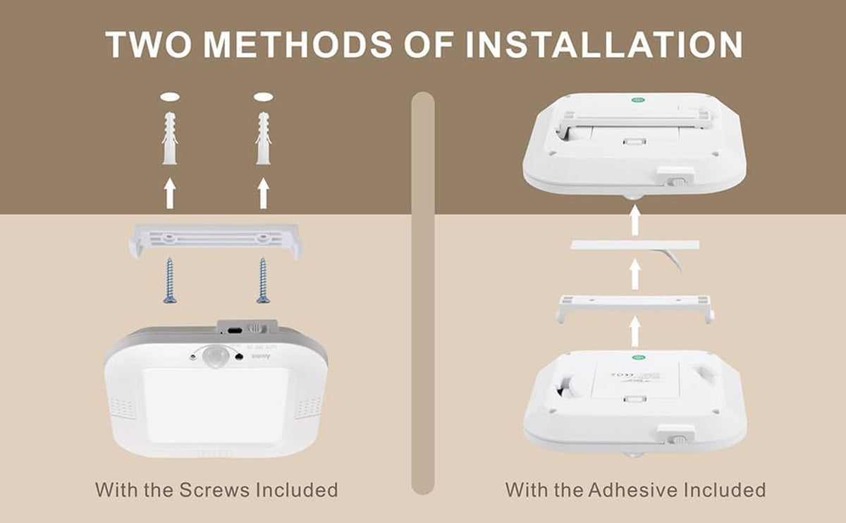 Rechargeable Motion Sensor Ceiling Light with Remote Closet Light