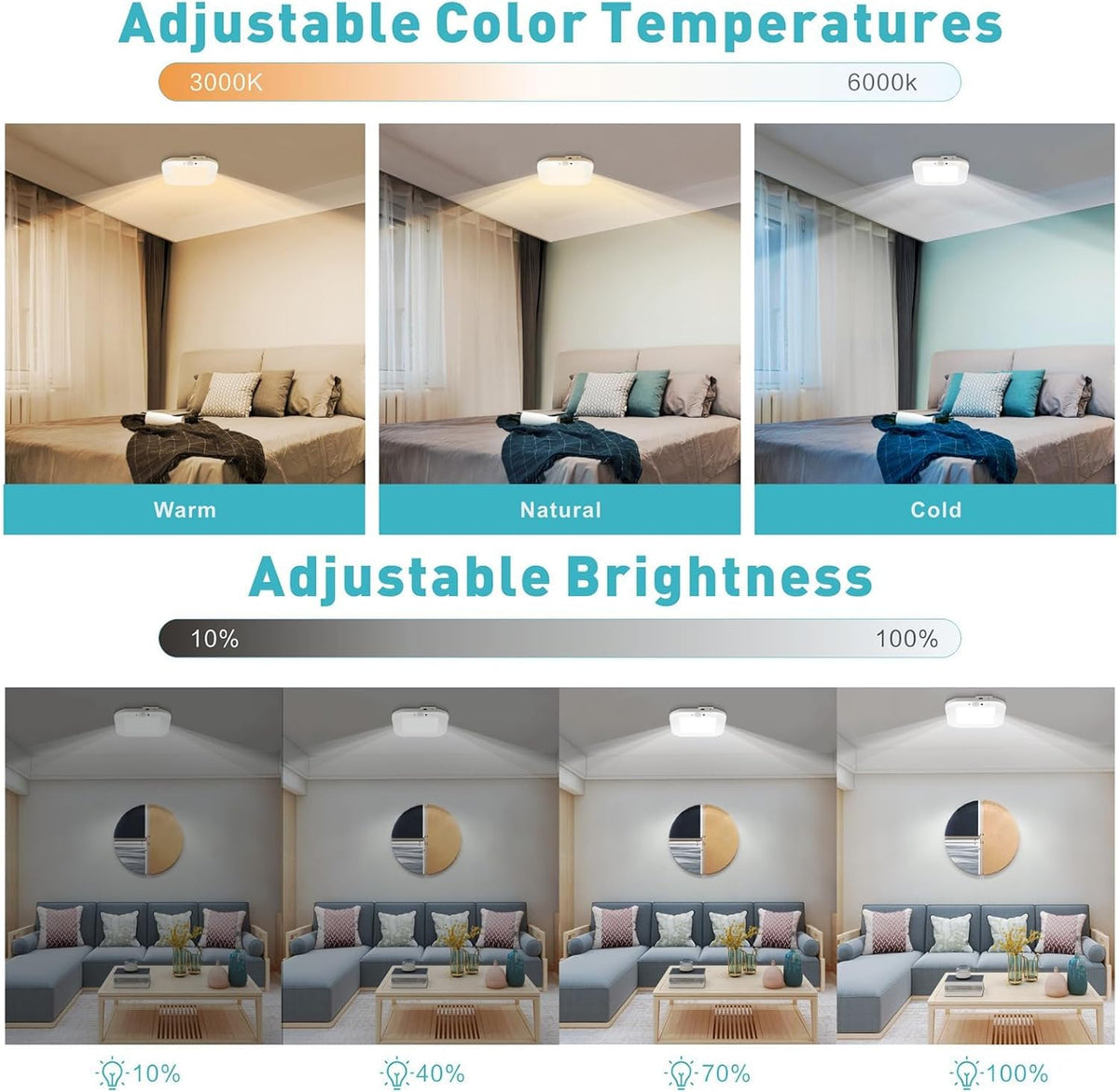 Rechargeable Motion Sensor Ceiling Light with Remote Closet Light