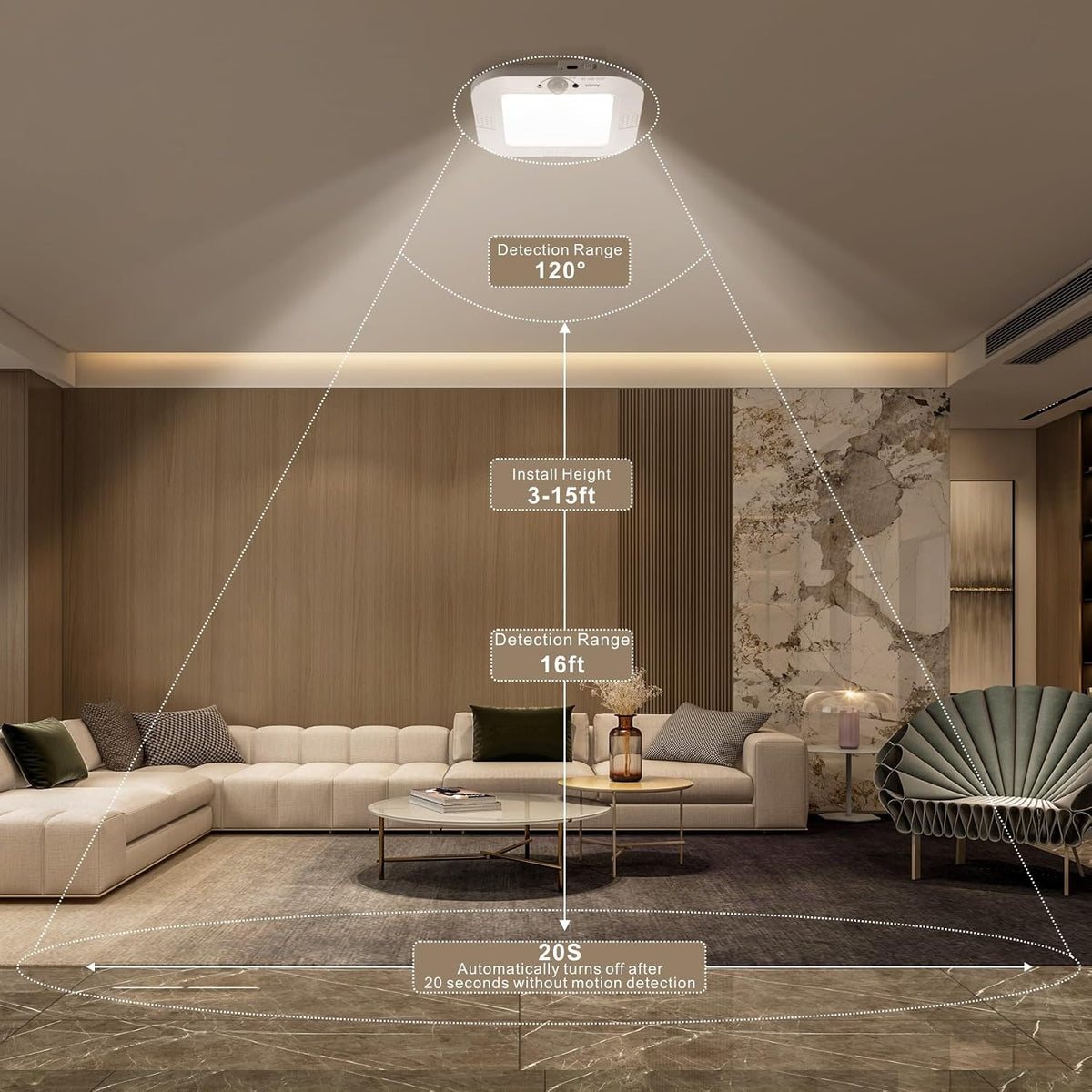 Rechargeable Motion Sensor Ceiling Light with Remote Closet Light