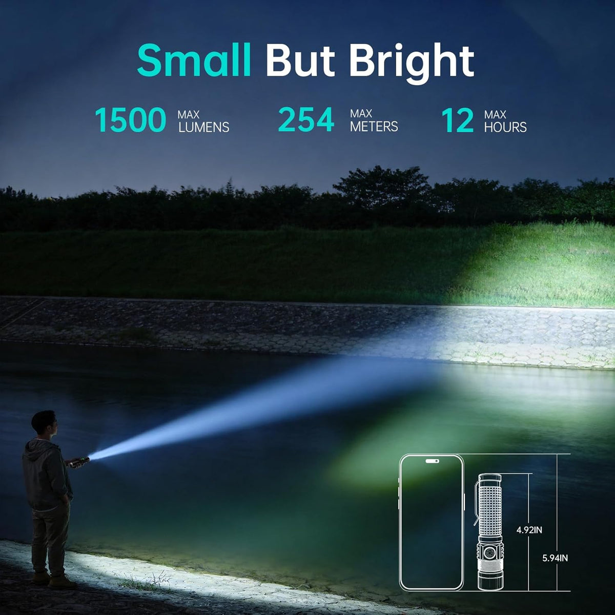 Pocket EDC Tactical Flashlight Rechargeable Super Bright Black
