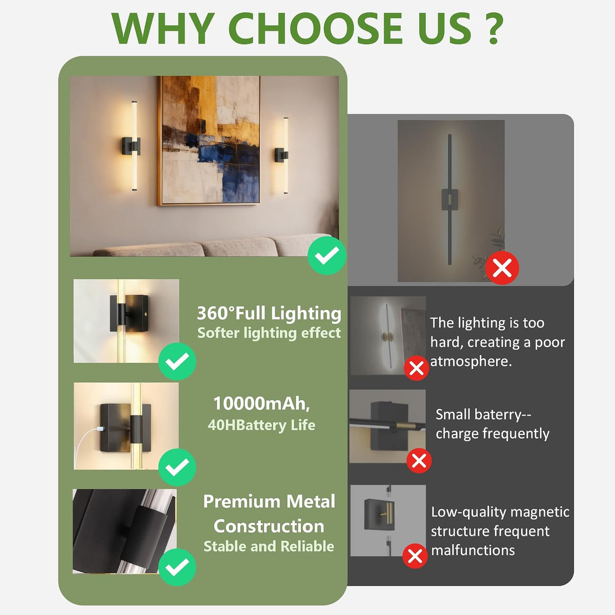 Battery Operated Wall Sconce Set of 2, Full Lighting Wall Light, 10000Mah