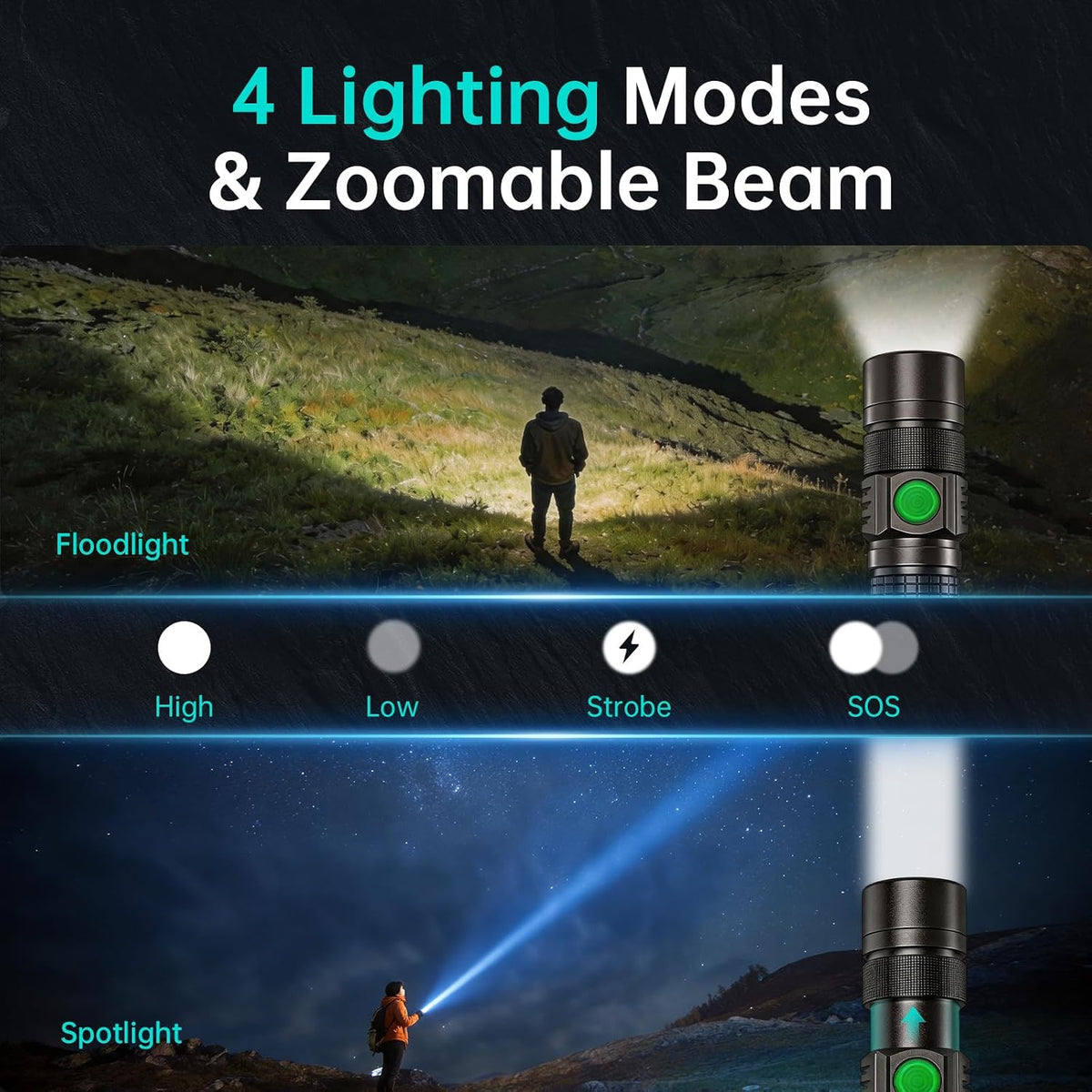 Pocket EDC Tactical Flashlight Rechargeable Super Bright Black